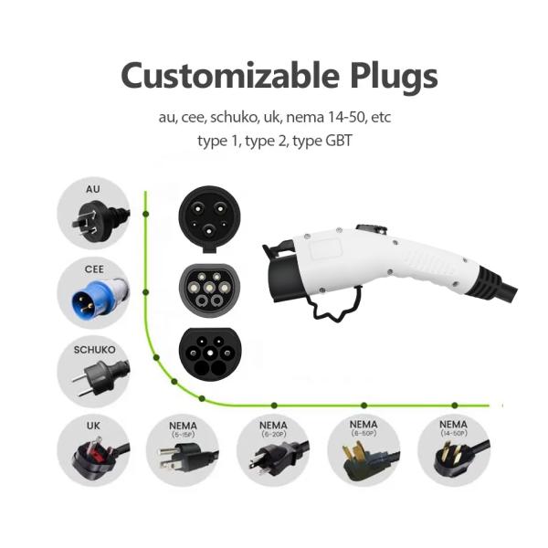 7.62M Tpye1 Wallbox Electric Car Charger Ev Electric Car Charging Stations