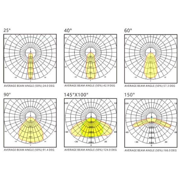 Energy Saving Outdoor Led Tennis Court Lighting 100 Watt ROHS Approved