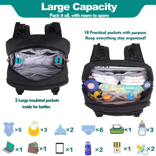 18 Practical Pockets Multi Functional Designer Diaper Bag Backpack OEM ODM