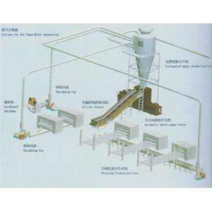 Vertical Hydraulic Baler, for Waste Cardboard, Carton Box, etc.