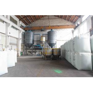 Wuxi Ivy Imp.&Exp. Co., Ltd