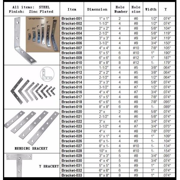 Industrial Stamping Process Metal Furniture Corner Brace for Wooden Furniture