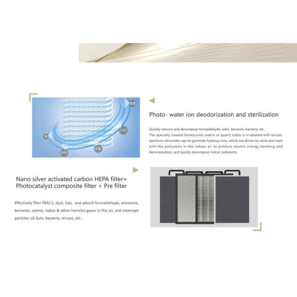 Nano Photocatalyst Module Air Purifier packaging