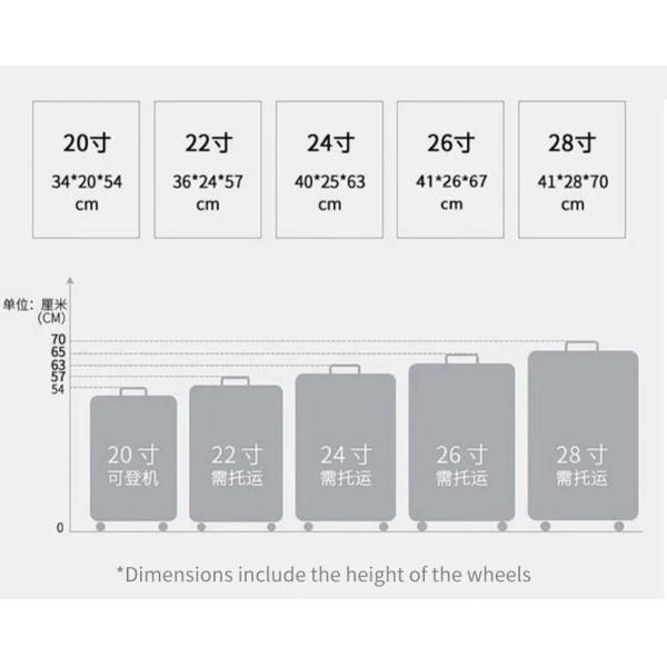 1682New cup holder Mute universal wheel password box for travel luggage