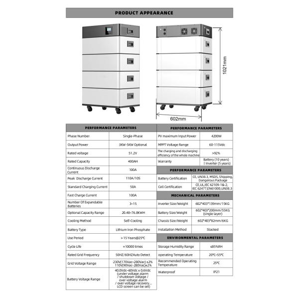 Split ESS Lifepo4 48v 200ah Lithium Battery 51.2v 100ah High Voltage System Stacked Battery Pack 20kwh 30kwh 100kwh