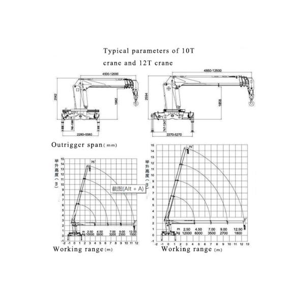 Customized Railway Freight Car 10t Lifting Crane Wagon 120km/H TB Provision