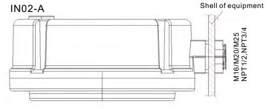 ATEX Lighting Accessories IP66 Explosion Proof Sensor