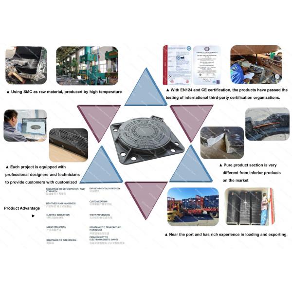 50mm Square Bolted SMC Composite Manhole Cover for Sewer and Drainage Projects