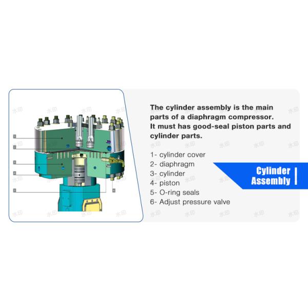 High Pressure Helium Gas Air Compressors Hydrogen Diaphragm Compressor Customizable