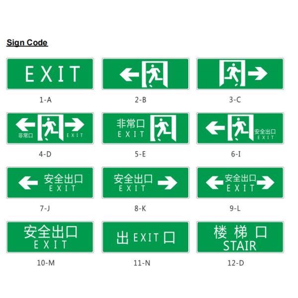 Hot Selling 3 W Alluminum Alloy Explosion Proof Emergency Exit Lights Powered By LED Light Source Outdoor/ Indoor