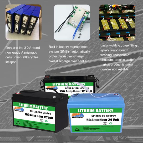 Ultra Safe 48V Lithium Battery Pack For Solar Energy Storage And Backup Power RoHS Compliant