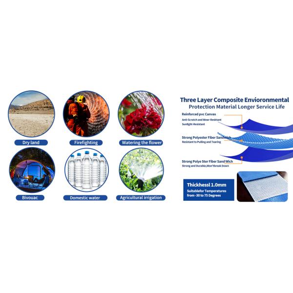 Water Bladder Storage Containers, Foldable Portable Water Tank Large Capacity Soft Water Bag, Drought Resistance, Fire Prevention, Emergency Water