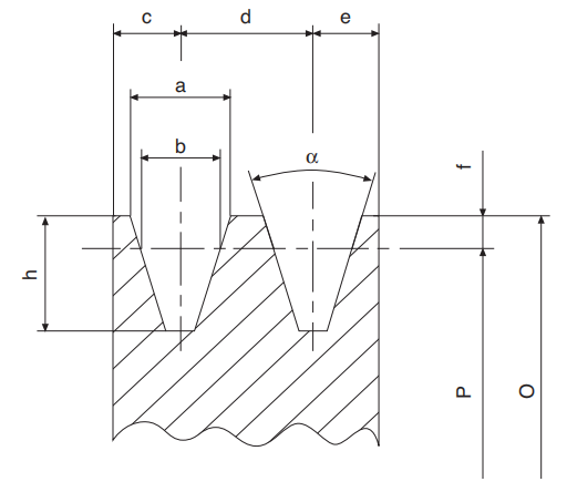 Customized Cast Iron Timing Belt Pulley V Belt Pulleys For Taper Bushes