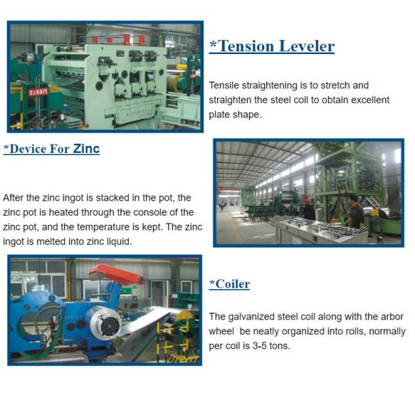 Q195 GI Steel Coil Low Carbon Mild Steel Strip 0.12mm-4.0mm Thickness