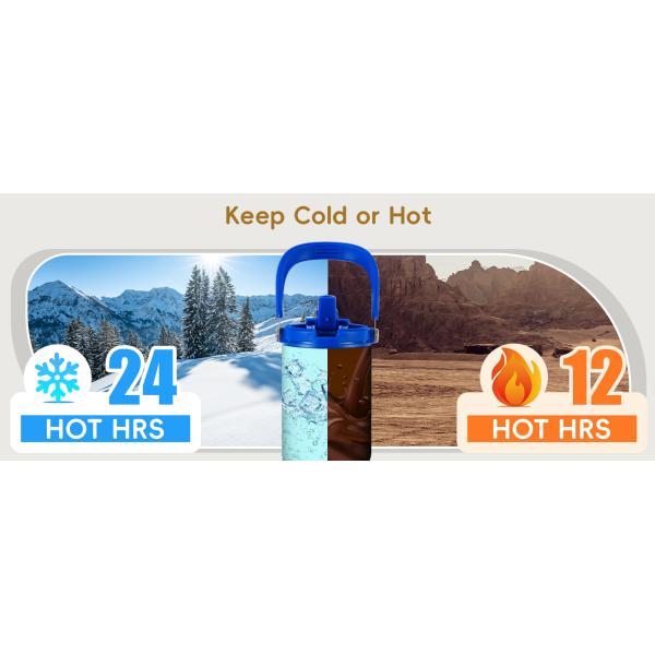 Tumbler Sports Bottle Water Bottle Travel Mug Thermal Cup Glass Bottle Stainless Steel Bottle Plastic Bottle Plastic Water Bottle Coffee Cup Coffee