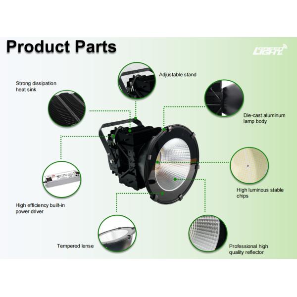 Detailed features of LED High Bay Light