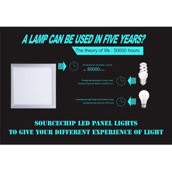 LED panel light eyeshield 20W led ceiling panel light