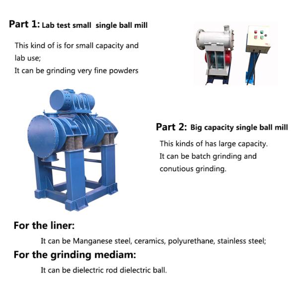 Energy saving ZM single tube vibrating ball mill for super fine powder
