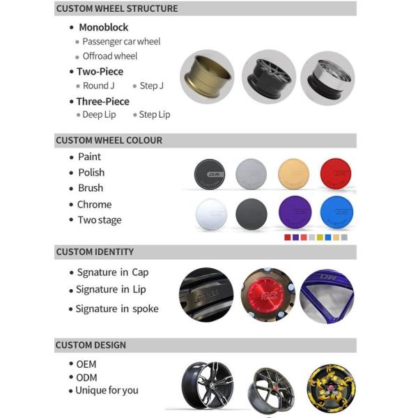 fashion wheels 120mm*5 and 112mm*5 high quality 3 piece forged wheel 6061t6 new rivet 2