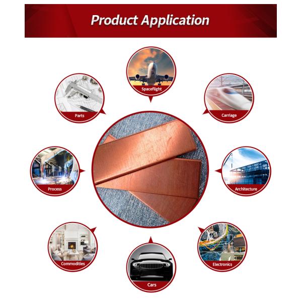 Customized Pure Brass Copper Plate Sheet Coil C12000