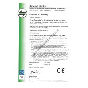 ECHU Special Wire & Cable (Kunshan) Co., Ltd. Certifications