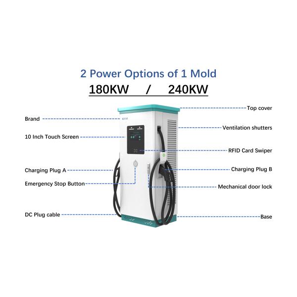 Smart EV Charger Station Public Commercial DC Fast CHAdeMO 180-240KW