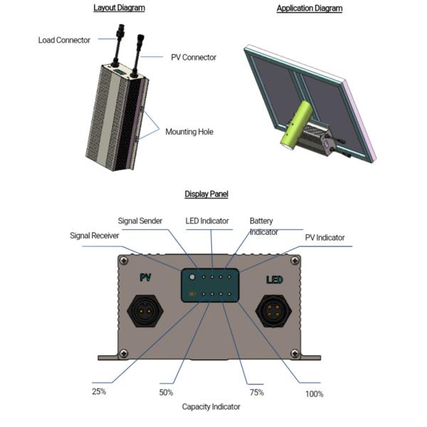 50Ah Rechargeable Solar Battery Pack Street Light 12V 100Ah Lithium Ion