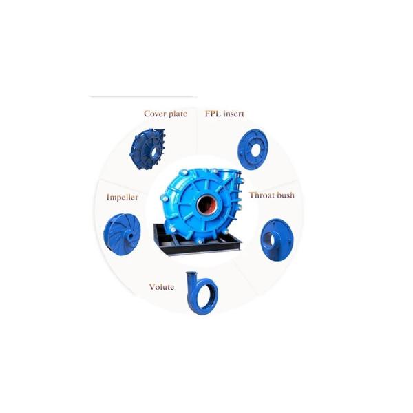 Centrifugal Industrial Electrical Horizontal Slurry Pump Heavy Duty Sludge Pump Types