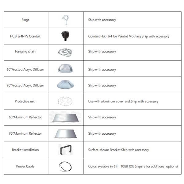 IK08 6500K Industrial High Bay LED Lights , ETL 200 Watt UFO High Bay Led Light