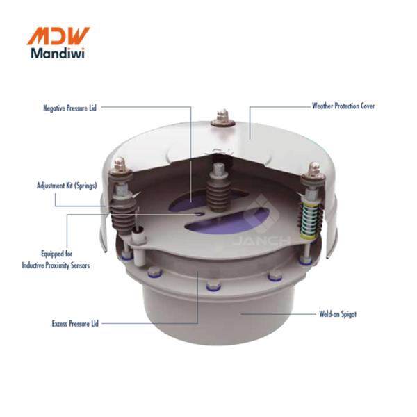 VCP2731B Series Pressure Reducing Valve For Concrete Batching Plant Cement Powdery Tank