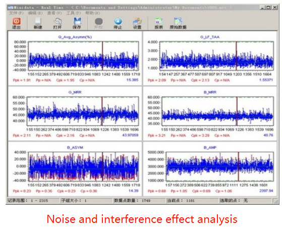Relaxation Massager 12v Outer Rotor BLDC Motor Brushless 3000rpm With Speed Controller