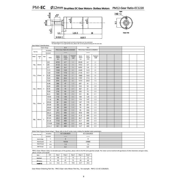 12mm Low Speed Gear Motor 6V 9V 12V OEM BLDC Motor 8.1RPM to 8539RPM Customizable Brushless DC Motor