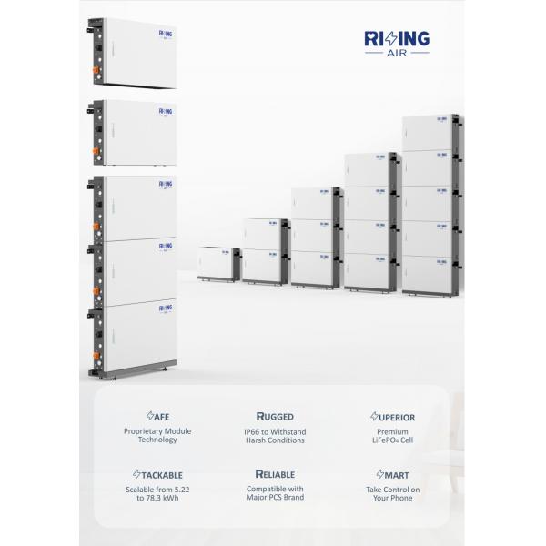 51.2V Rising Battery 15Kw Solar Battery Storage For Home Off Grid Full Set
