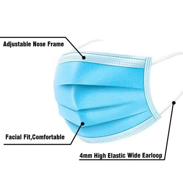 Hypoallergenic Face Mask Surgical Disposable 3 Ply Non Irritating Economic
