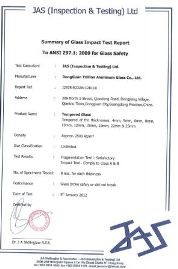 Besty Display Co.,LTD. Certifications