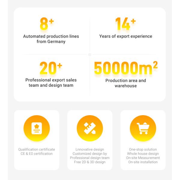 Modern Wood Furniture Kitchen Cabinets Modular MDF Plywood Design Supplier of Modern Kitchen Cabinets