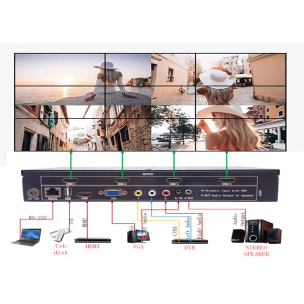 LCD Video Wall Controller – Seamless Multi-Screen Display, Real-Time Signal Switching
