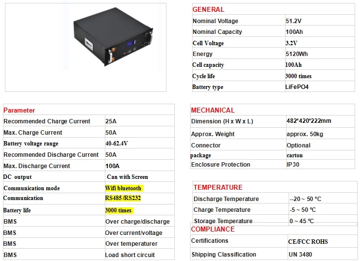 48100 48V Industrial Lithium Battery 100Ah LiFePO4 Battery For UPS