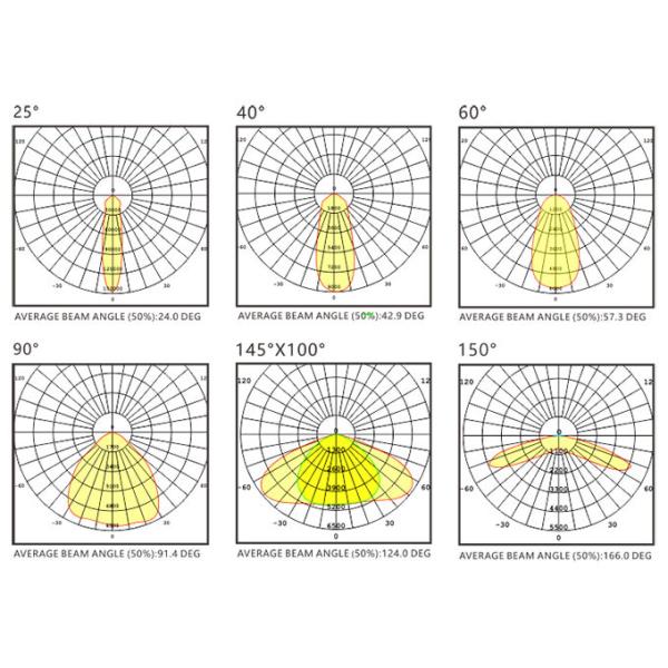 Commercial 100w Led Tunnel Light 5000K Die Cast Aluminum Alloy Housing