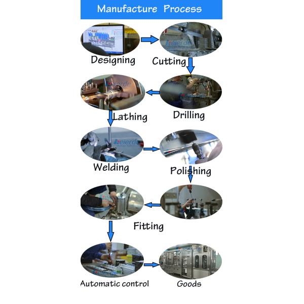 400BPH 500BPH Oil Filling Machine Oil Bottle Packing Machine 1500 KG