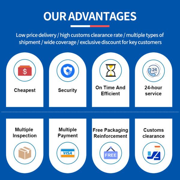 Amazon FBA Freight Forwarder China Logistics Shipping Service To USA / World