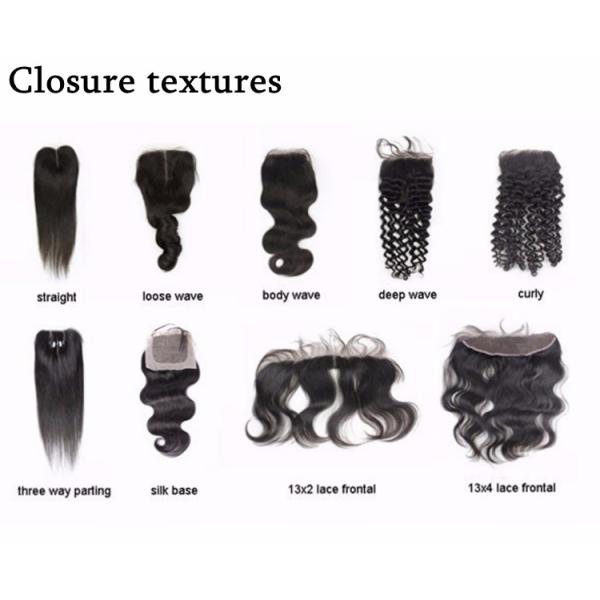 Closure textures.jpg