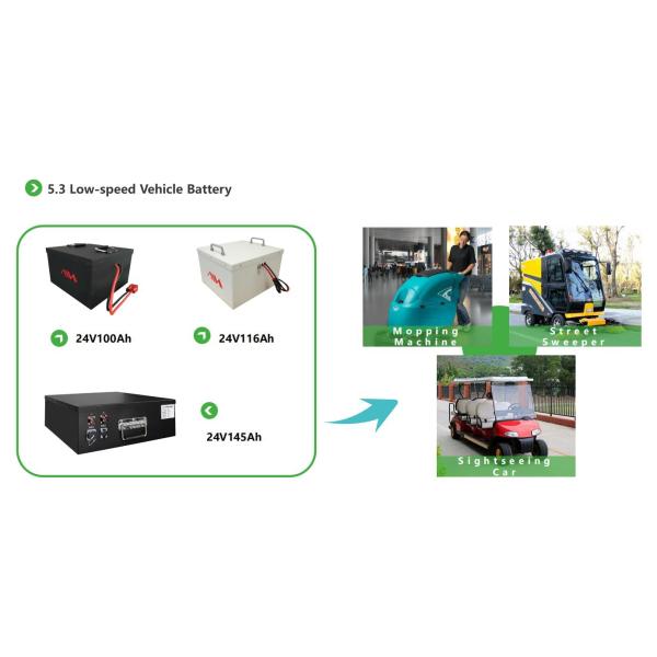 48V Lithium Ion Golf Cart Customized Battery Pack With Bms 50ah 200ah
