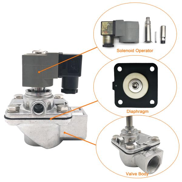 CA25T 1 Inch Right Angle Bag Filter Dust Collector Pulse Jet Valve