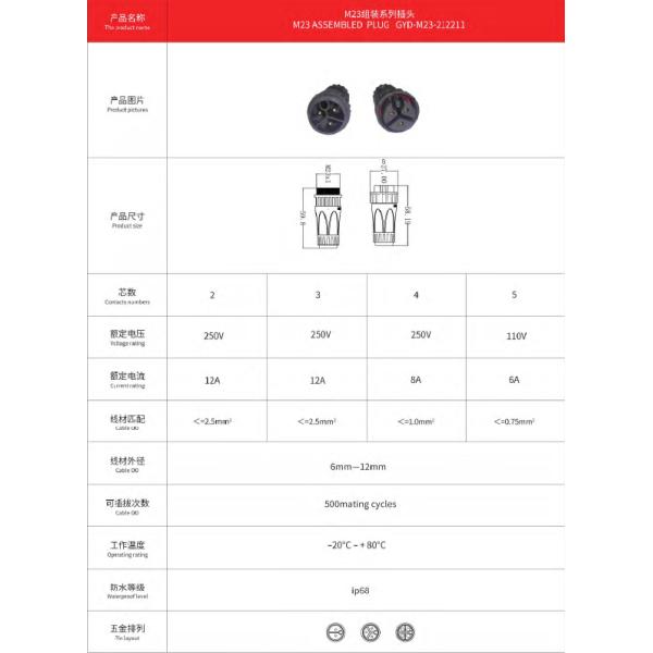 IP68 M23 Waterproof Connector Advanced Structure 10 mΩ max Contact Resistance 2 Multicore