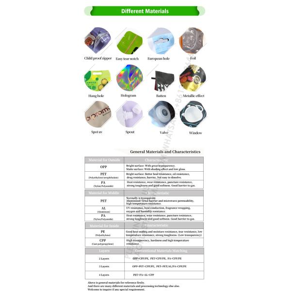 Biodegradable Stand Up Pouch Packaging Food Biscuit Snack Bags Zip seal Lock Mylar Bag