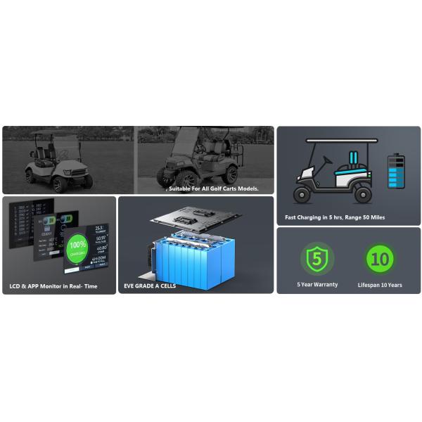 72V 230Ah Golf Cart Battery Charger APP Control 72v Lithium Golf Cart Batteries