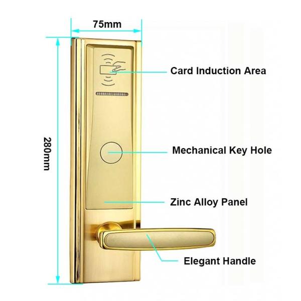 MF1 Hotel Card Door Entry Systems