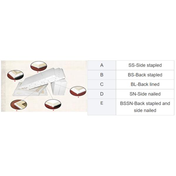 Custom Wooden Frame Stretched Canvas For Painting Home Hotel Restaurant Decorations