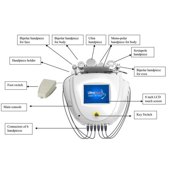Cavitation RF slimming machines beauty equipment ultrasonic cavitation vacuum slimming liposuction machine price